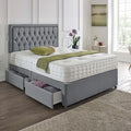 The Kensington Chesterfield Divan Set – Choice of Mattress & Optional Storage